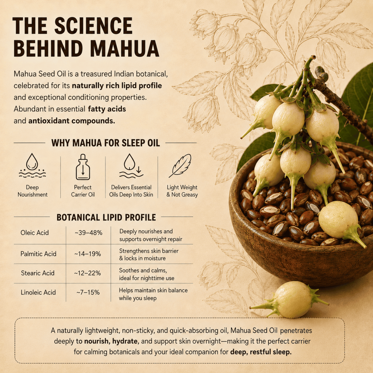 Deep Relaxation Sleep Oil