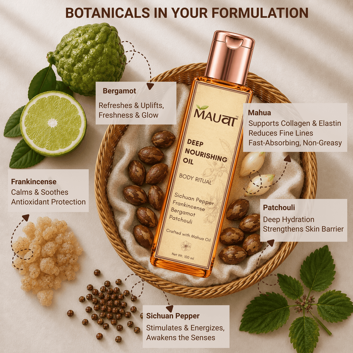 Deep Nourishing Body Oil
