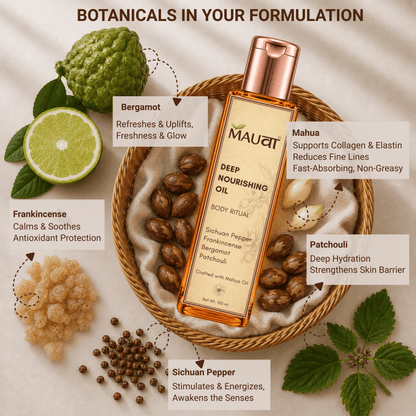 Deep Nourishing Body Oil