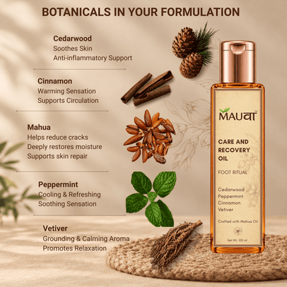 Care and Recovery Foot Oil