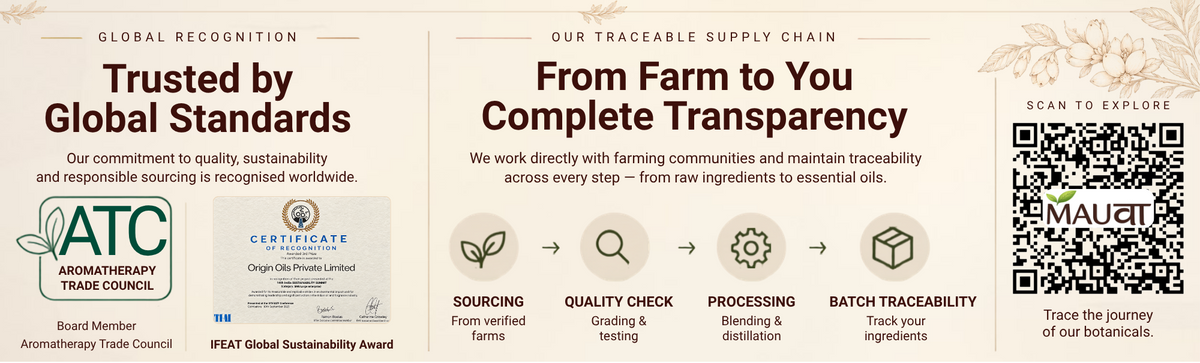 A promotional infographic banner for a botanical product, featuring a central white and beige panel with the text 'From Farm to You Complete Transparency' and a QR code. The banner includes trust badges from ATC, Organic Trade Association, and IFT Global Sustainability Award, and a process diagram showing sourcing, quality check, processing, and batch traceability.
